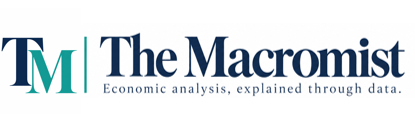 The Macromist
